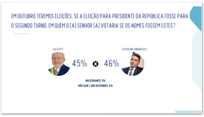 2oturno-real-flavio-1out2026