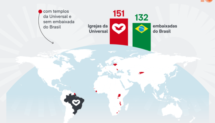 universal-paises-embaixadas-brasileiras-848x477-1